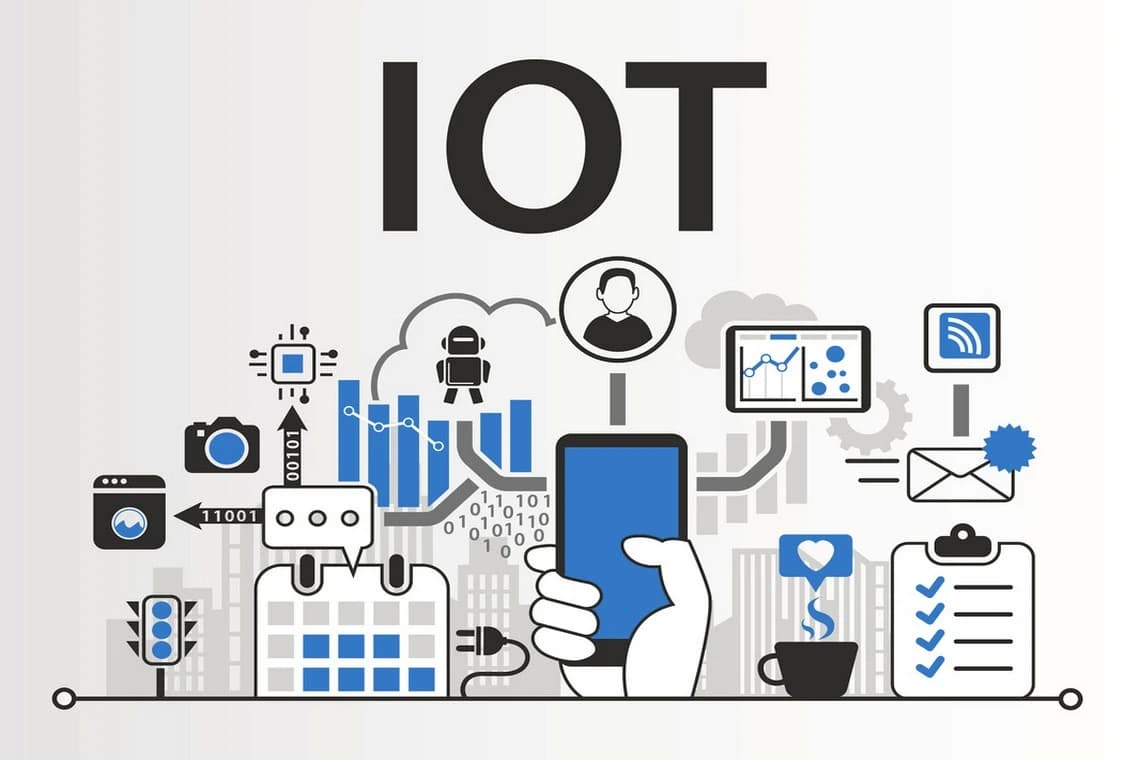 IoT Solutions & Development - Bitropix IT Services
